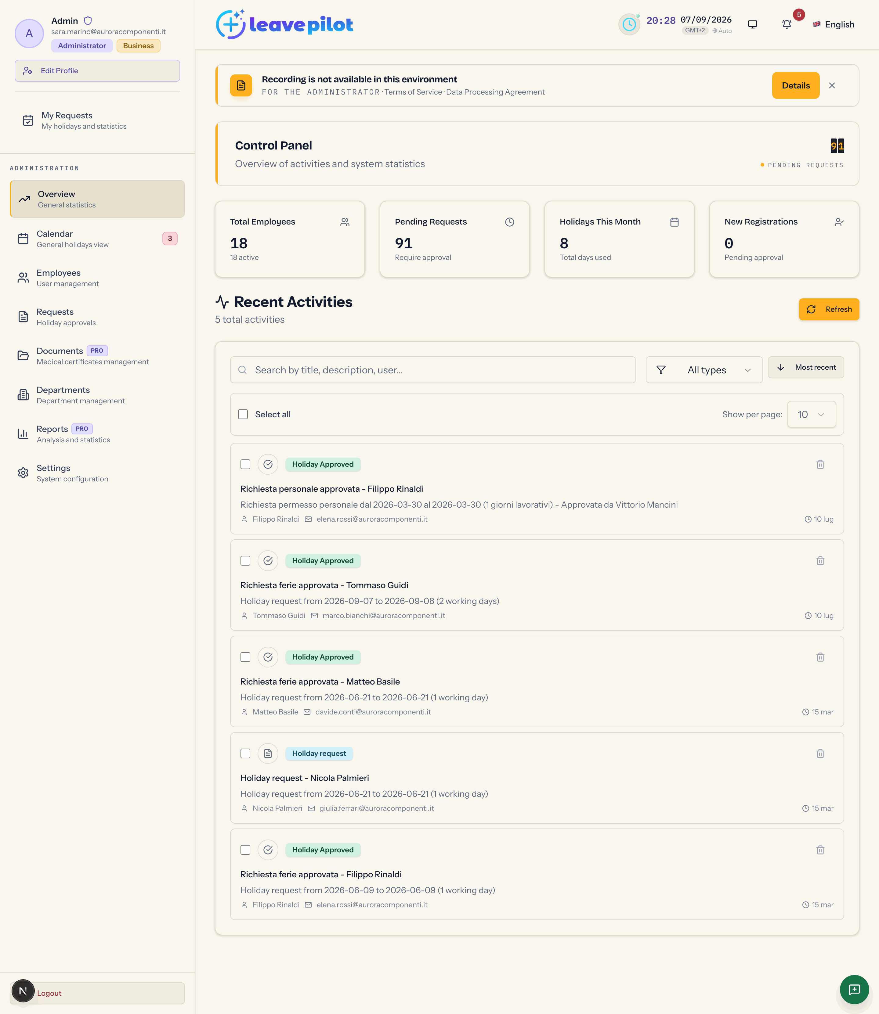 The admin panel Overview, with the four statistics cards and the recent activity list