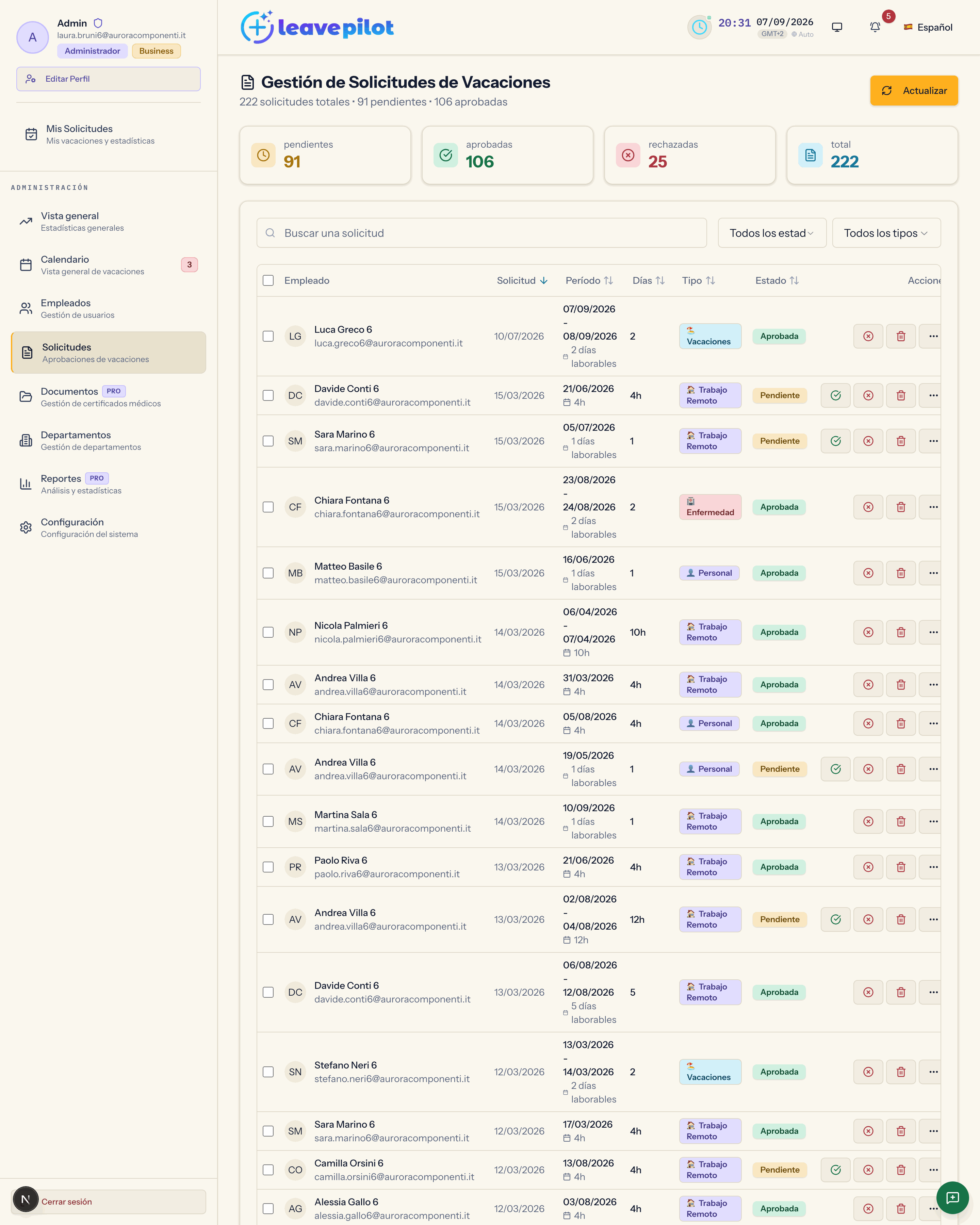La lista de solicitudes con los contadores, los filtros y las columnas ordenables